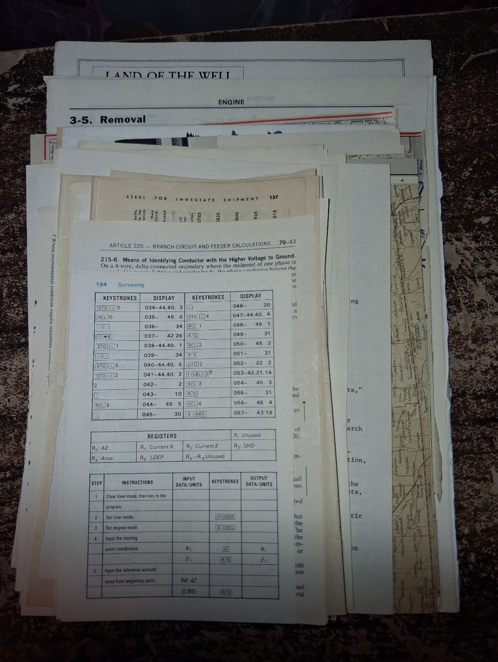 Vintage Kinda Mystery Paper Lot